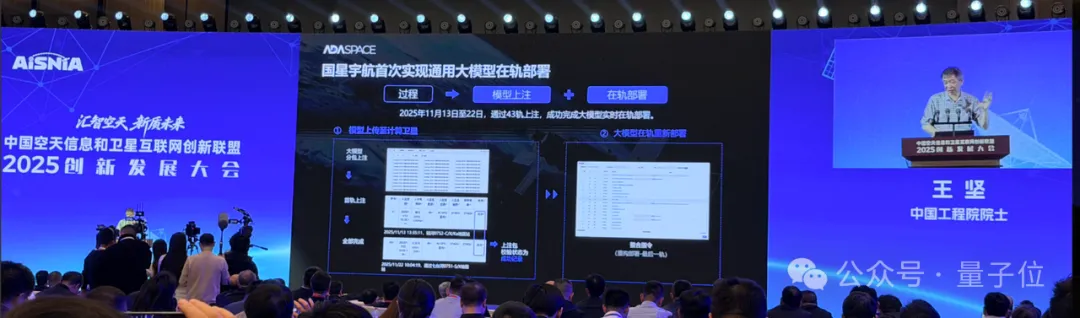 中国团队开创太空计算新纪元：成功实现通用大模型的轨道部署，并计划发射两千八百颗卫星以支持亿万硅基智能设备