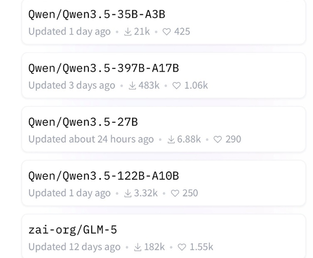 千问3.5荣登全球开源大模型排行榜第四,仅用十分钟完成五小时内编程任务