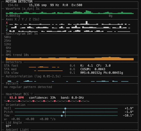 揭秘:苹果产品藏匿未公开硬件 动作传感器暗中记录MacBook跌落情况