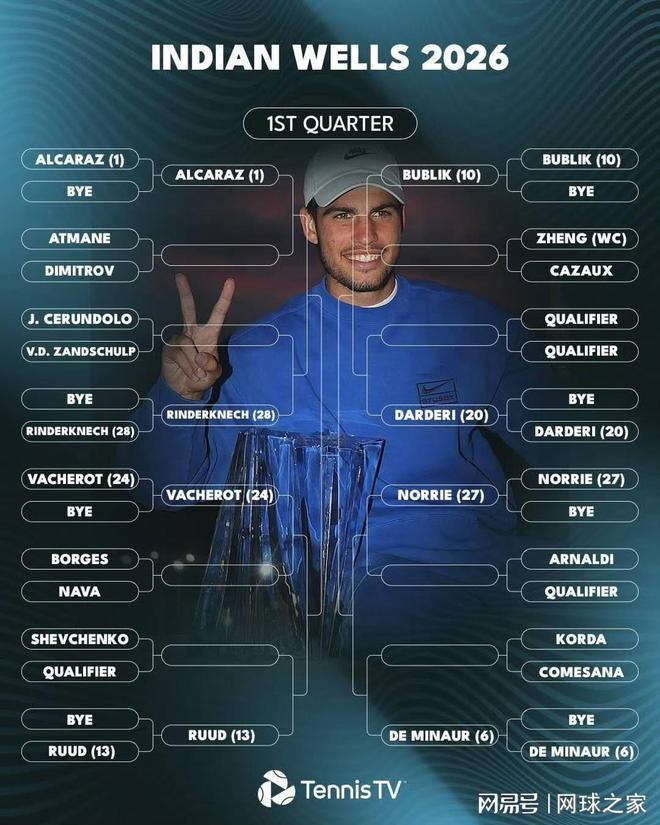 新赛季首站大师赛开战：阿卡能否重振雄风，抑或见证新王者诞生？