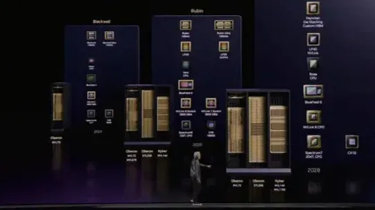 英伟达揭晓2026至2028年战略蓝图,新一代CPU Rosa首次亮相