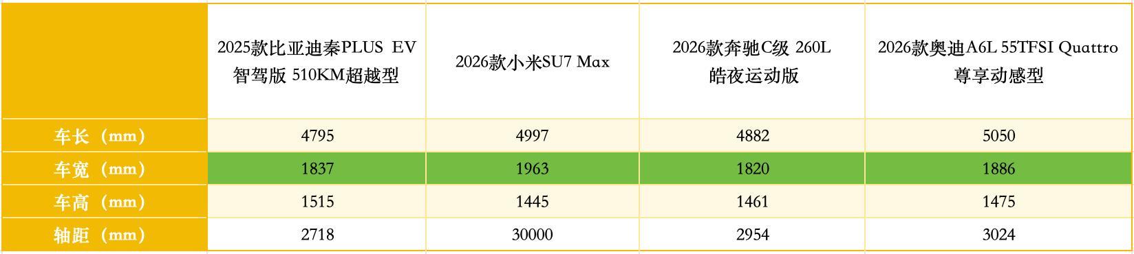 （图源：电车通制作）