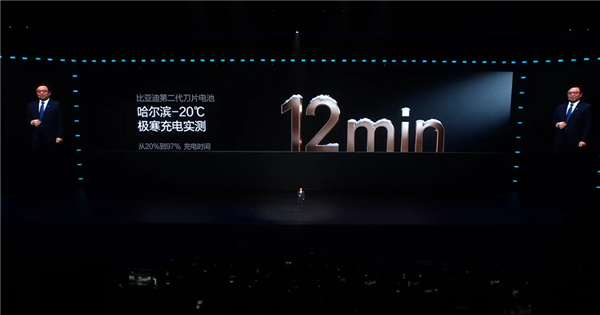 终结电动爹难题！比亚迪第二代刀片电池-20℃从20%充饱仅12分钟