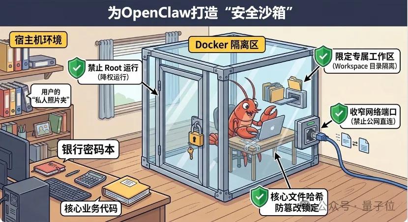 360发布全球首个「龙虾」安全配置手册！