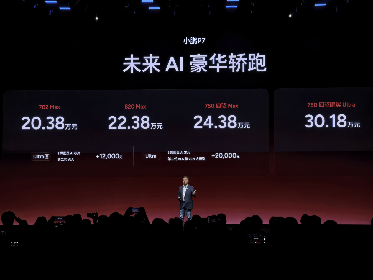 小鹏P7亮相:配备第二代VLA系统及三款新配色,起售价20.38万元