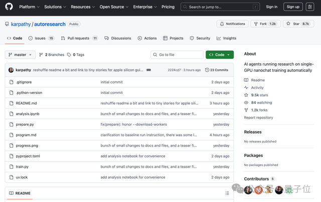 卡帕西推出开源Agent自我进化平台,五分钟完成一次试验,两天收获近万星标