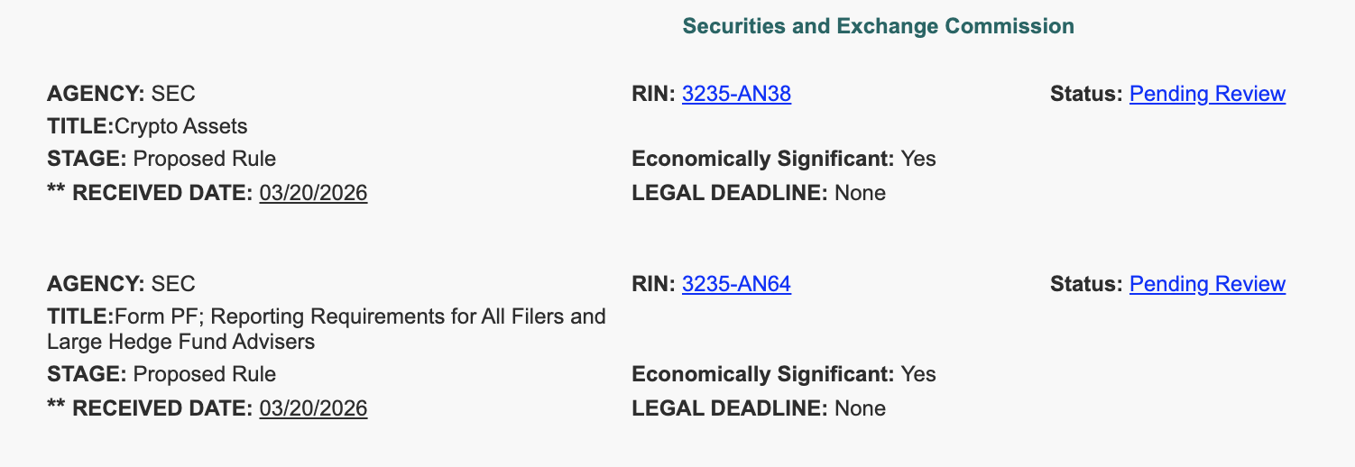 Cryptocurrencies, Law, SEC, White House