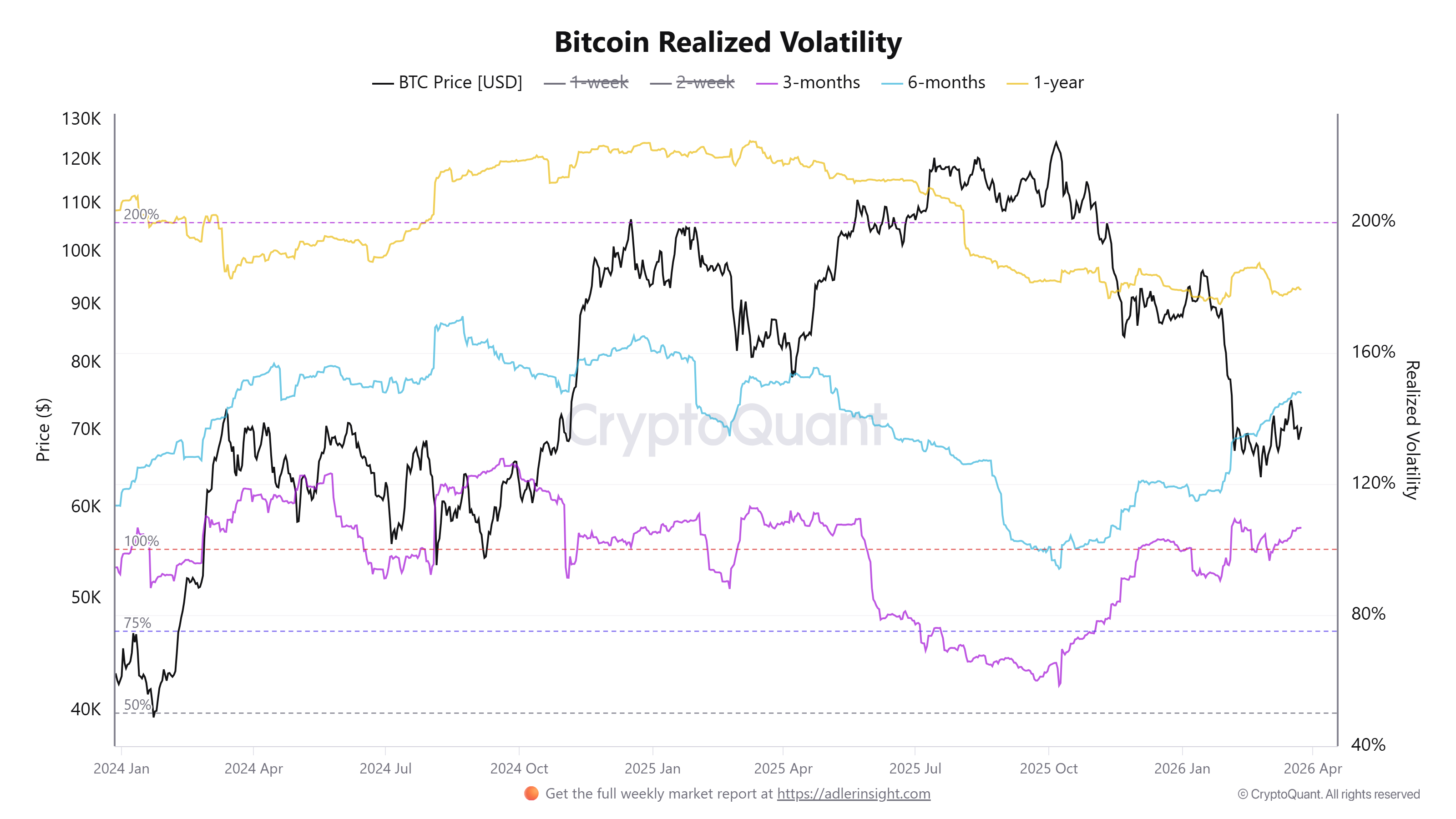 Cryptocurrencies, Federal Reserve, Israel, Bitcoin Price, Iran, Markets, United States, Cryptocurrency Exchange, Price Analysis, Market Analysis