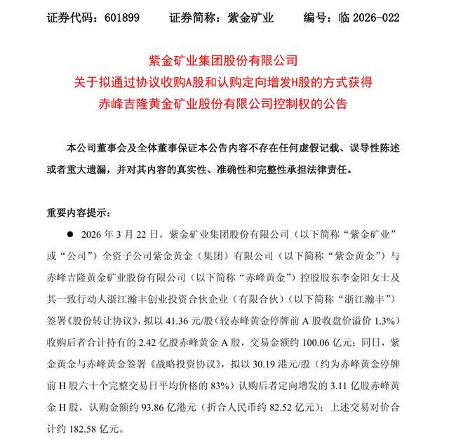 紫金矿业巨额收购赤峰黄金 控股交易总价超182亿李金阳退出股东行列
