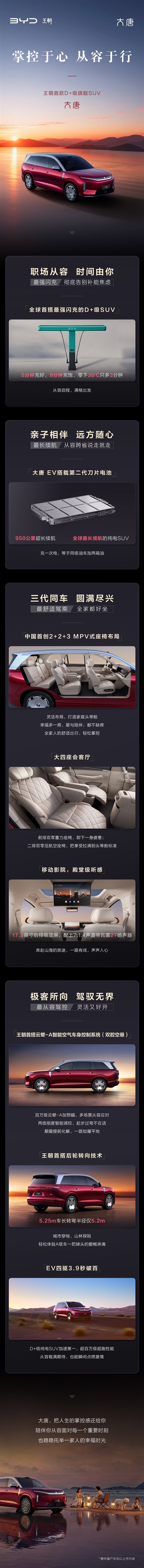 一图读懂比亚迪D级SUV大唐:闪充9分钟满血、950km续航全球第一