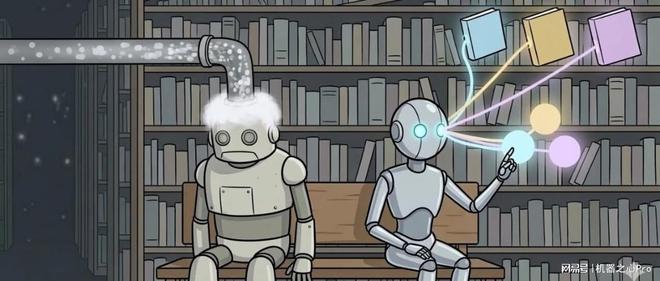 Kimi的「注意力残差」引发热议,重新定义焦点方向