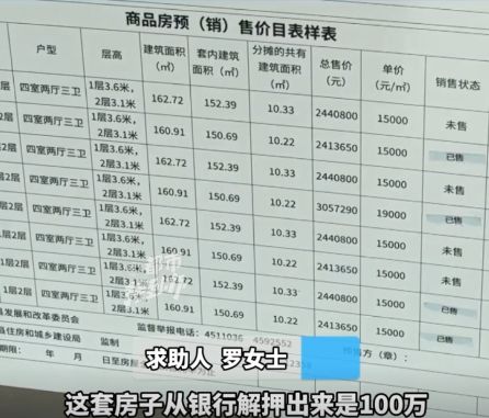 女子控诉90万全款买房，隔夜飙涨10万！当事人：觉得我有钱，坐地起价