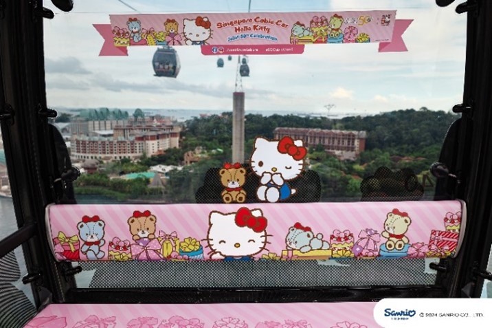 新加坡缆车Hello Kitty主题车厢