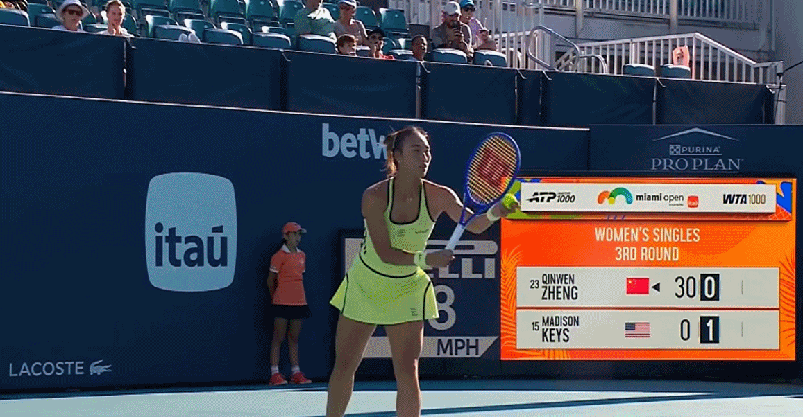 郑钦文连胜两大满贯得主 进阶迈阿密赛16强