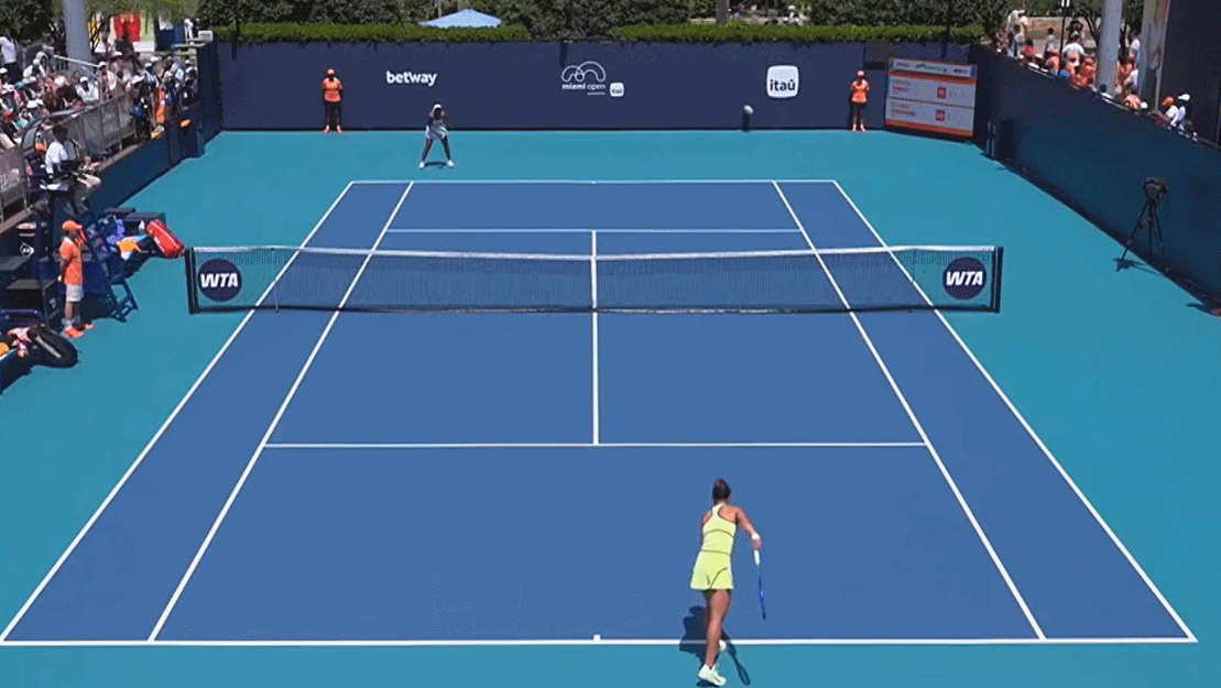 横扫前美网冠军!郑钦文晋级迈阿密赛32强