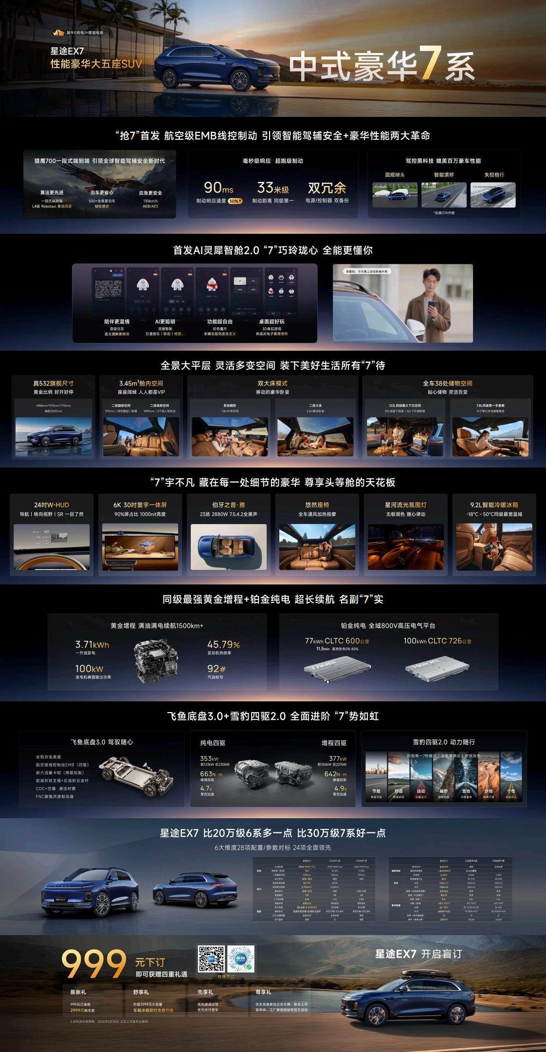 星途EX7开启盲订 首发搭载EMB线控制动/定位大五座性能豪华SUV