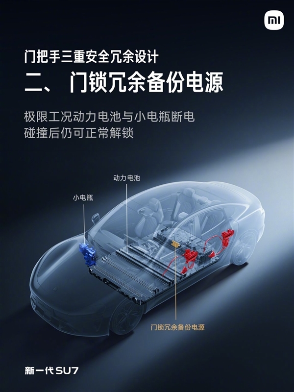 雷军：新一代SU7门把手支持机械拉手 大电池和小电池都断电也能打开车门