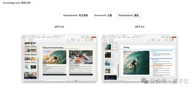 OpenAI推出GPT-5.4:全能模型震撼登场