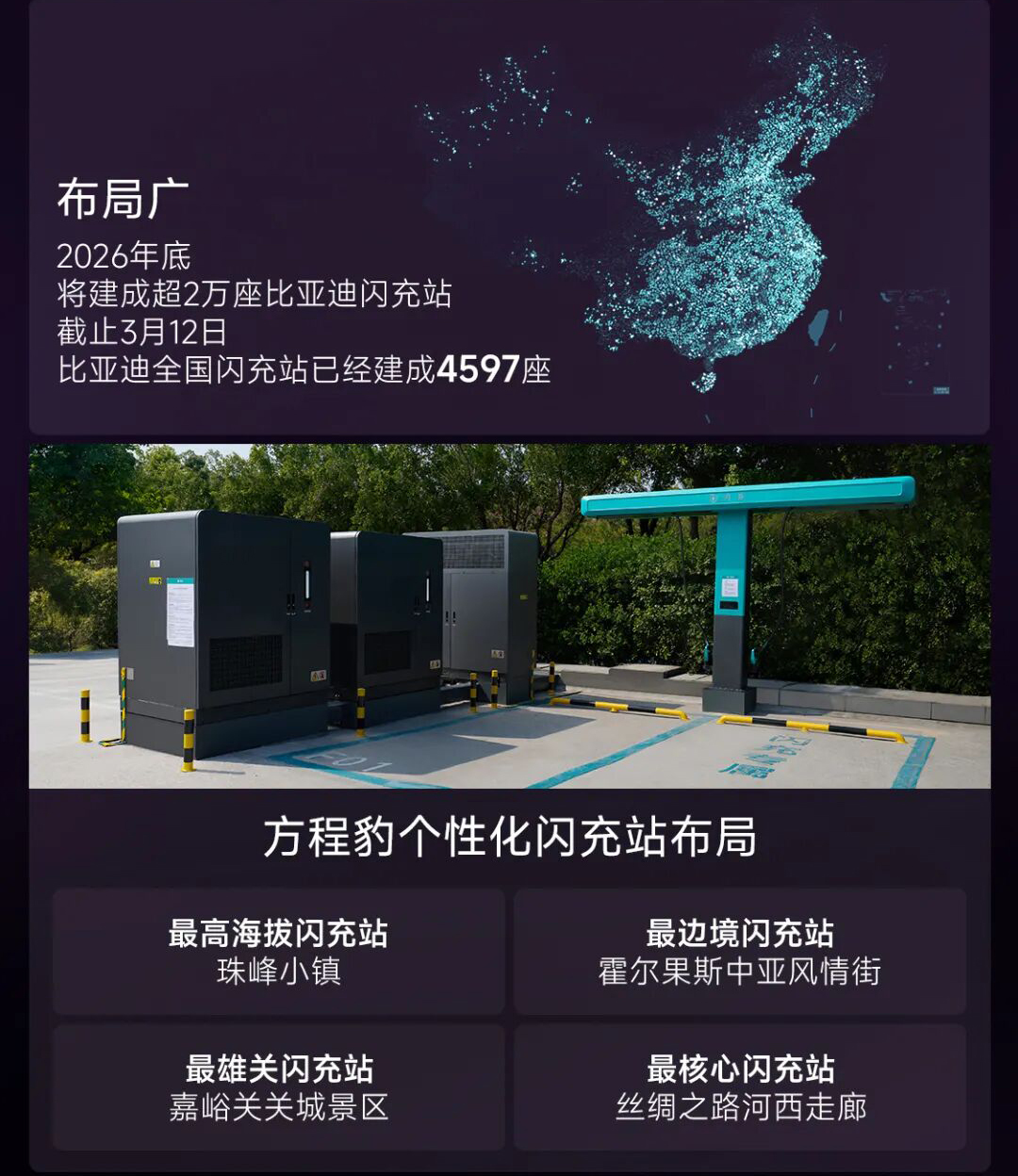 方程豹钛3闪充版上市售15.38万元起 钛7EV闪充版预售价22-25万