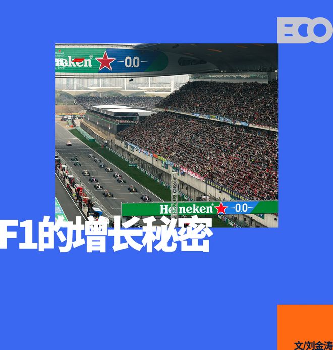透视腾讯体育F1运营,探索顶级赛事IP的本土化路径