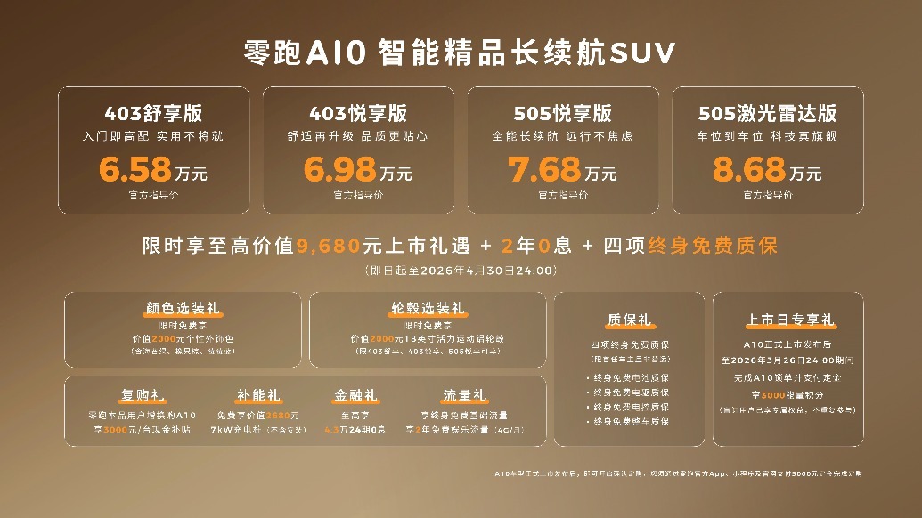 零跑A10上市售价6.58万元起 激光雷达+车位到车位领航仅需8.68万