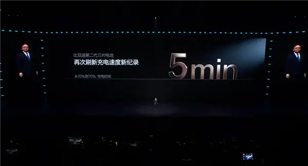 终结电动爹难题！比亚迪第二代刀片电池-20℃从20%充饱仅12分钟
