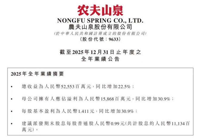农夫山泉发布2025年财报：营收首次突破500亿元大关，利润同比增长30.9%