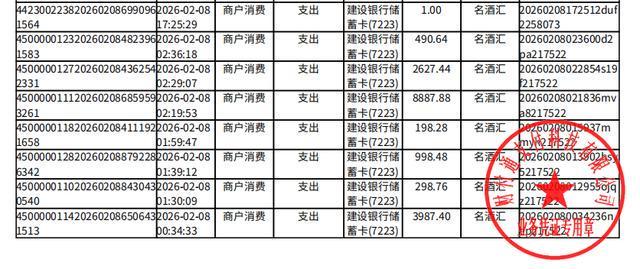 七旬老人直播间豪掷8.3万购酒，支付113笔后发现7手机为“三无”商品，诉求“退一赔三”