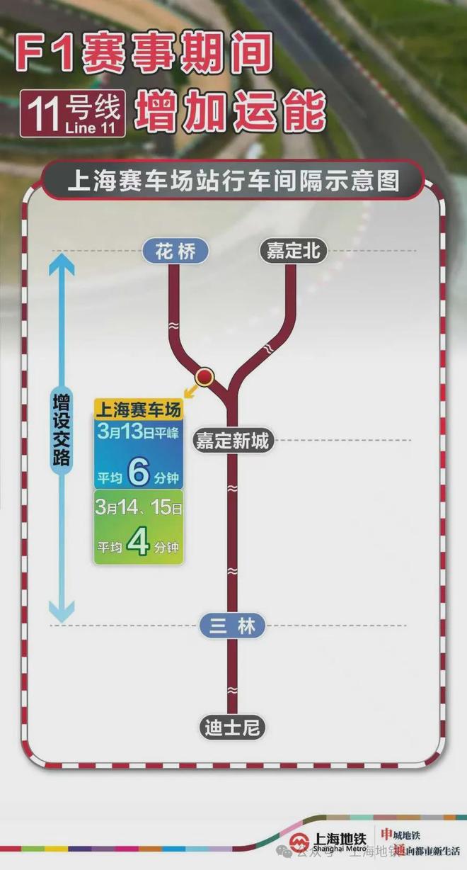 F1赛事提振上海入境游 同比增长20% 酒店预订激增96%
