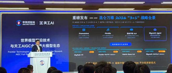 昆仑万维发布“AIGC全能套件大模型”，视频、游戏、音乐多领域同步发力，彰显新一代AGI布局