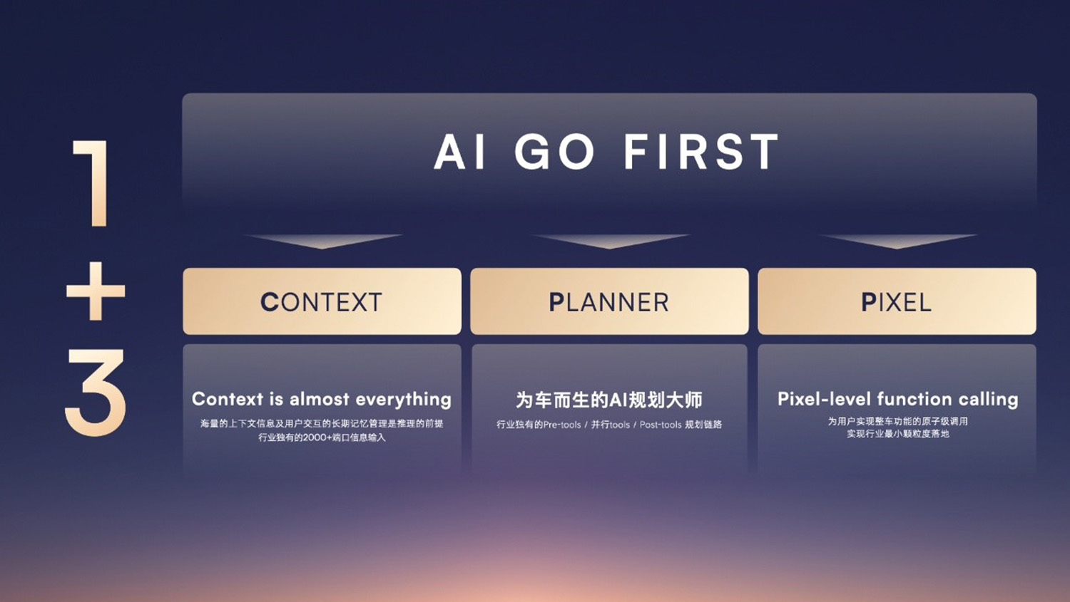 荣威发布AI原生汽车“家越”序列 三款概念车亮相