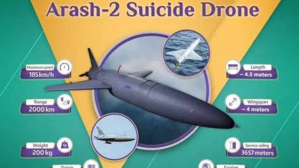 中东多国响起爆炸声 伊朗加大对美军目标的攻击力度