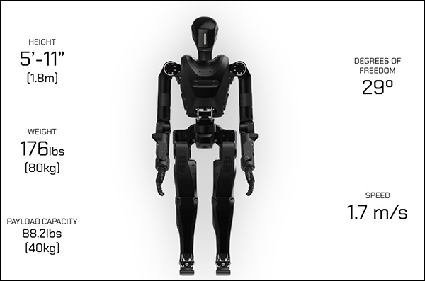 Foundation的“幻影”人形机器人 Foundation