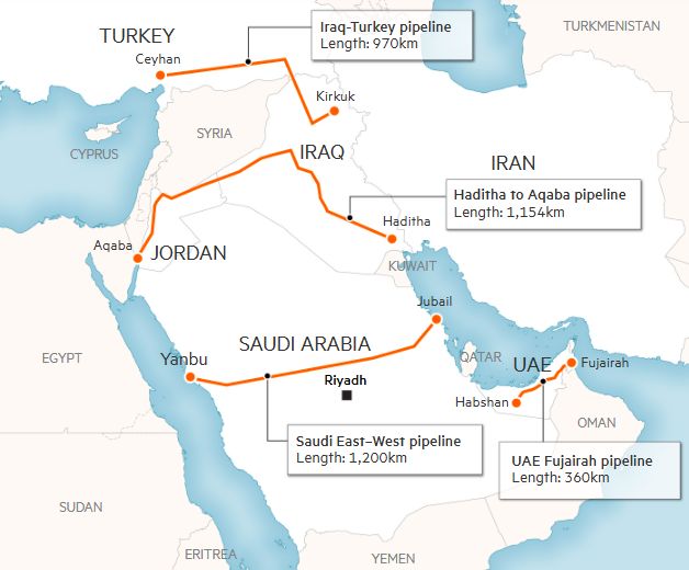 海湾国家另辟蹊径：“不惜重金”谋划新建原油输送线路以绕开霍尔木兹海峡