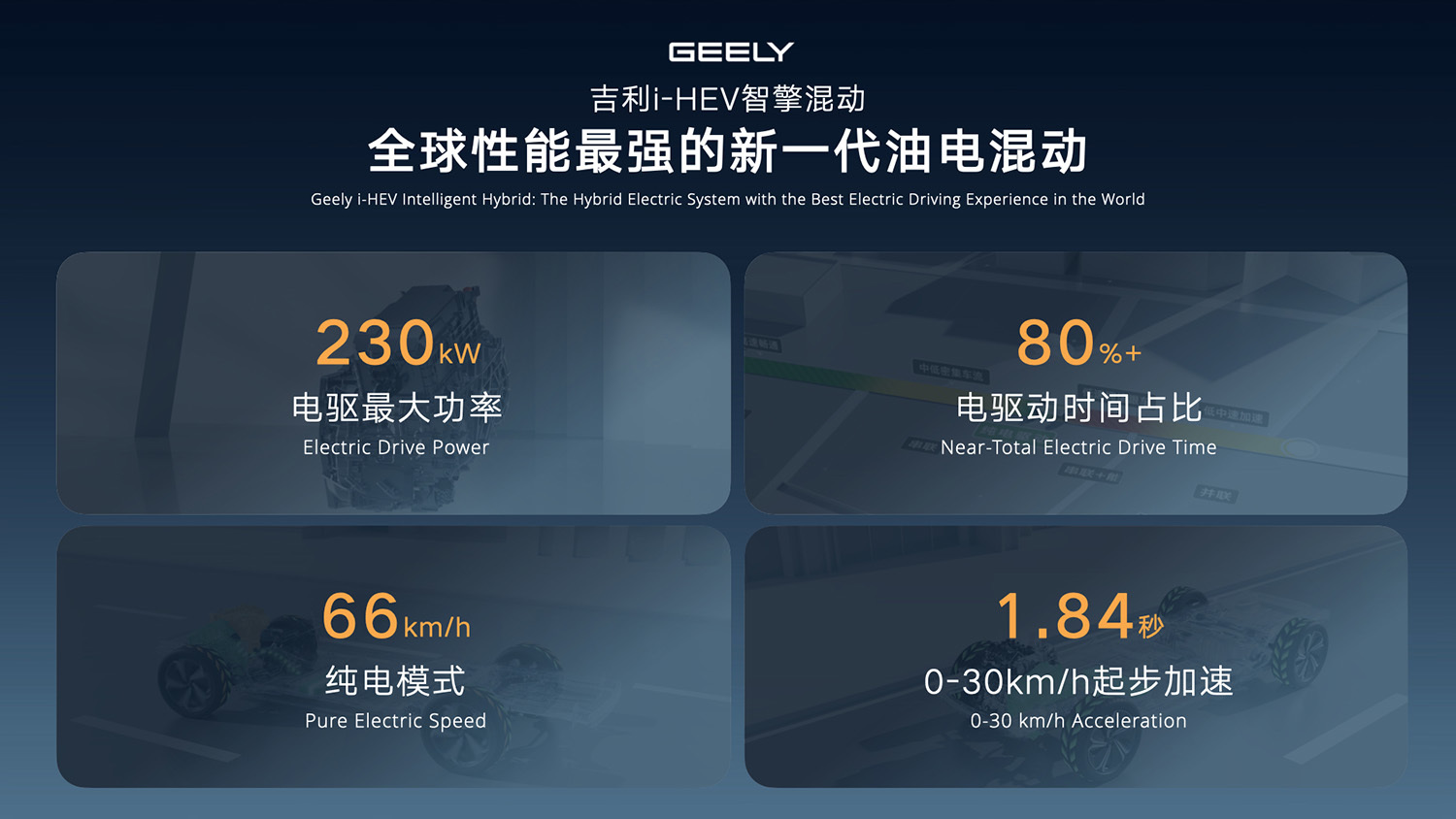用AI重构混动价值体系 吉利打出一张日系混动接不住的牌