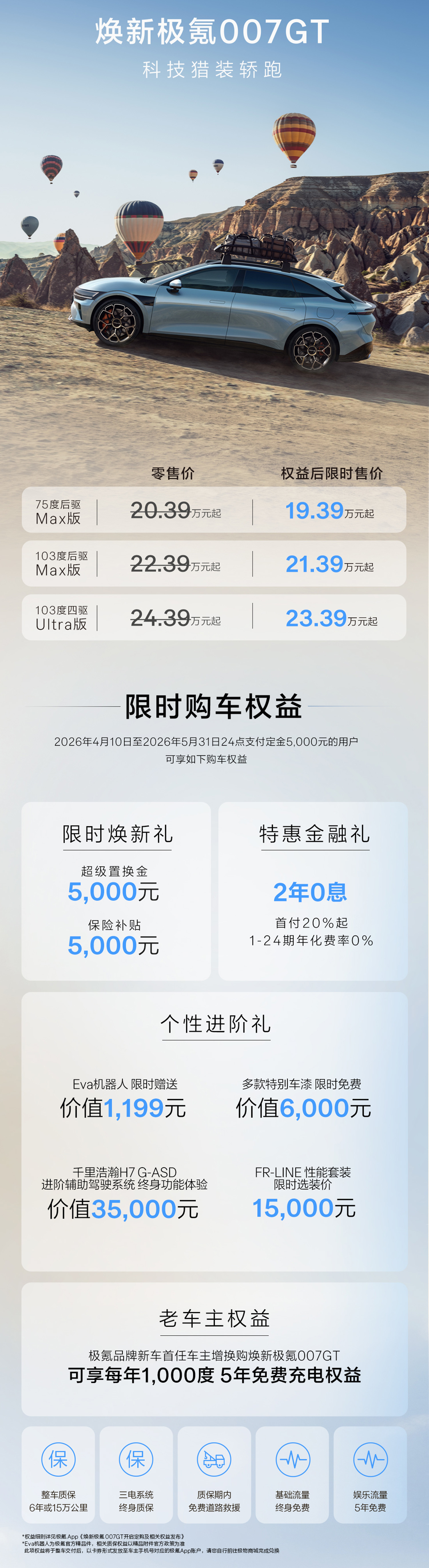 新款极氪007/007GT限时权益价19.39万元起 极氪001五周年纪念版限量发售