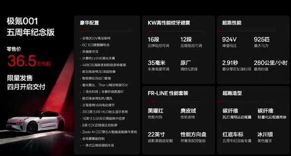 925匹零百加速仅2.91秒!极氪001五周年纪念版首批已全部售罄