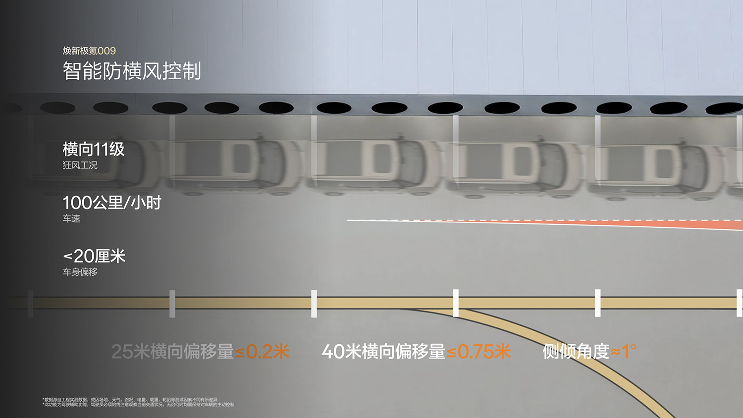 焕新极氪009正式上市:升级全栈900V高压架构,限时权益价41.38万元起