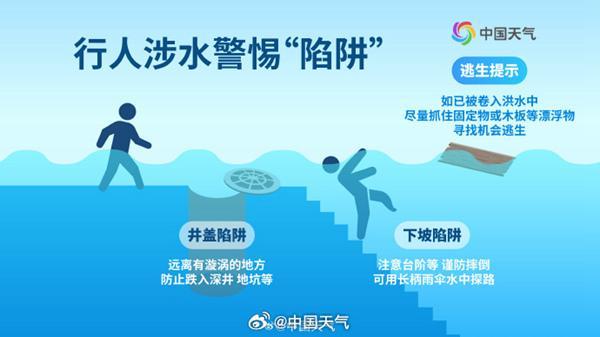 “倒水”般的强降雨!局地下到破纪录,暴雨预警升级,大到暴雨区域还将蔓延上千公里