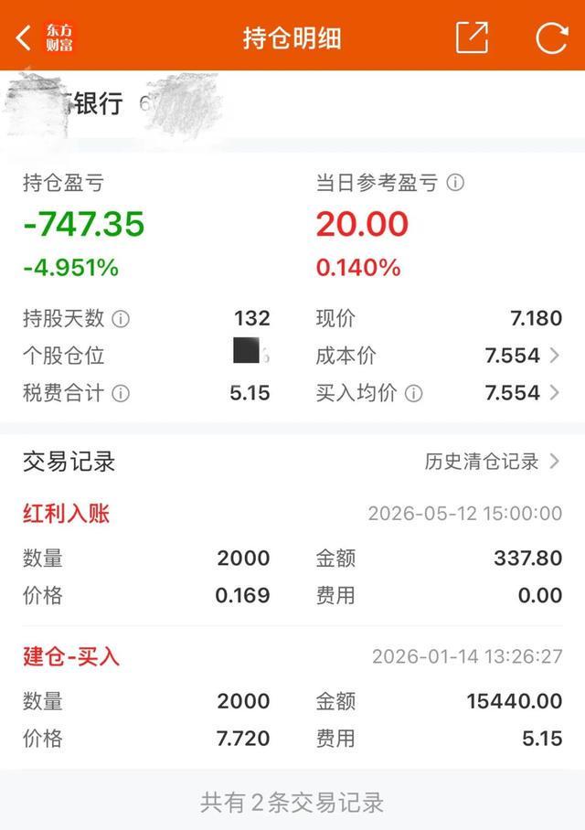 “真不知道怎么向儿子交代”，男子用压岁钱给儿子建户买股票，5个月过去浮亏747.35元，当事人：“六一”将坦然向儿子展示账户盈亏