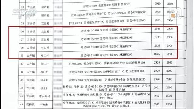 央视曝光惠民适老化改造变“敛财工程”:轮椅包邮425元,政府花1450元采购;15元的感应灯,政府采购价280元