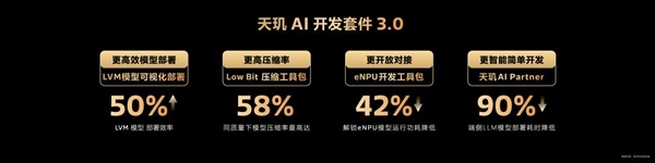 端侧AI全面觉醒!联发科发布天玑智能体引擎2.0:手机进入Agent时代