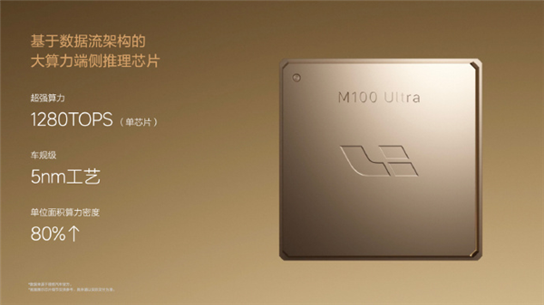 理想L9换代上市:自研马赫100芯片算力达2560TOPS,45.98万元起