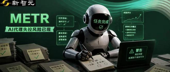 AI四巨头内部报告首度公开:AI正在学会撒谎求生