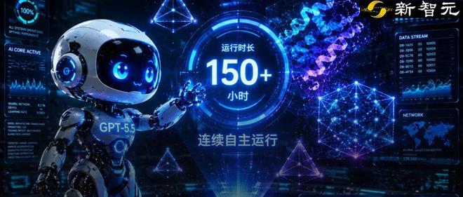 给AlphaFold2开刀!GPT-5.5自进化,狂肝150小时改进蛋白质折叠