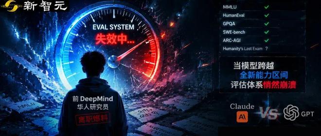 前DeepMind华人研究员离职喊话:AI行业所有人都搞错了方向