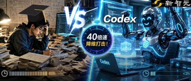 博士80小时熬夜改代码,Codex 2小时交卷!科研奇点来了