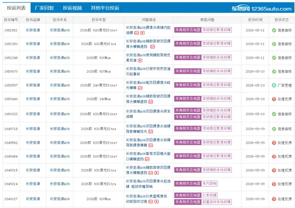 长安启源A06遭集体投诉:摄像头现严重油膜 影响辅助驾驶安全