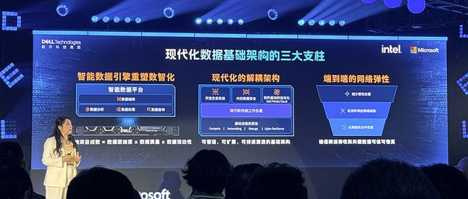 戴尔科技企业级基础设施添新:存储平台性能涨到3倍,私有云暴降部署成本