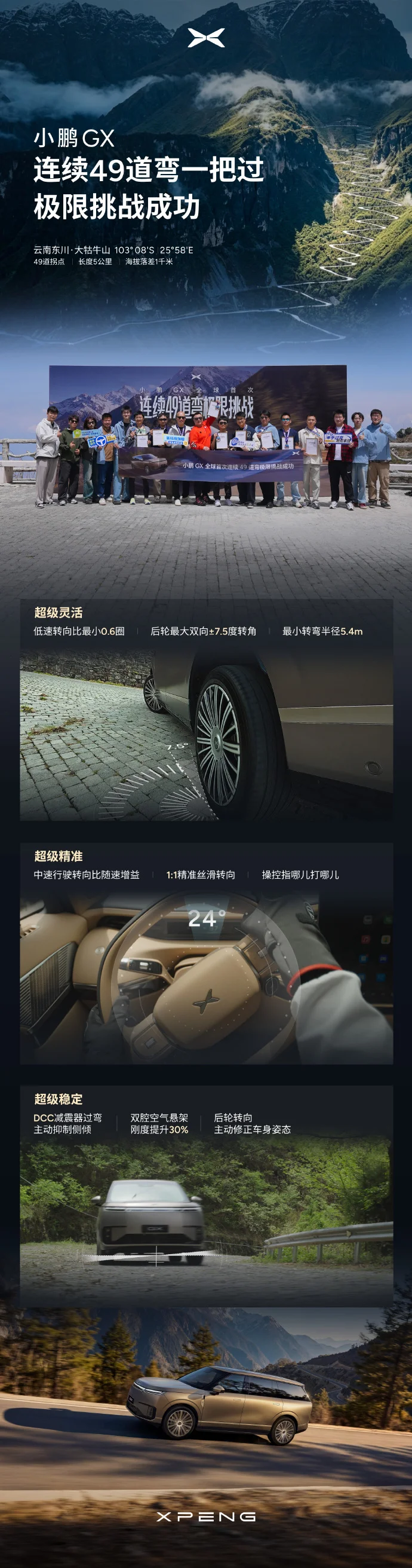 小鹏GX完成49道弯连续挑战：5.4m转弯半径